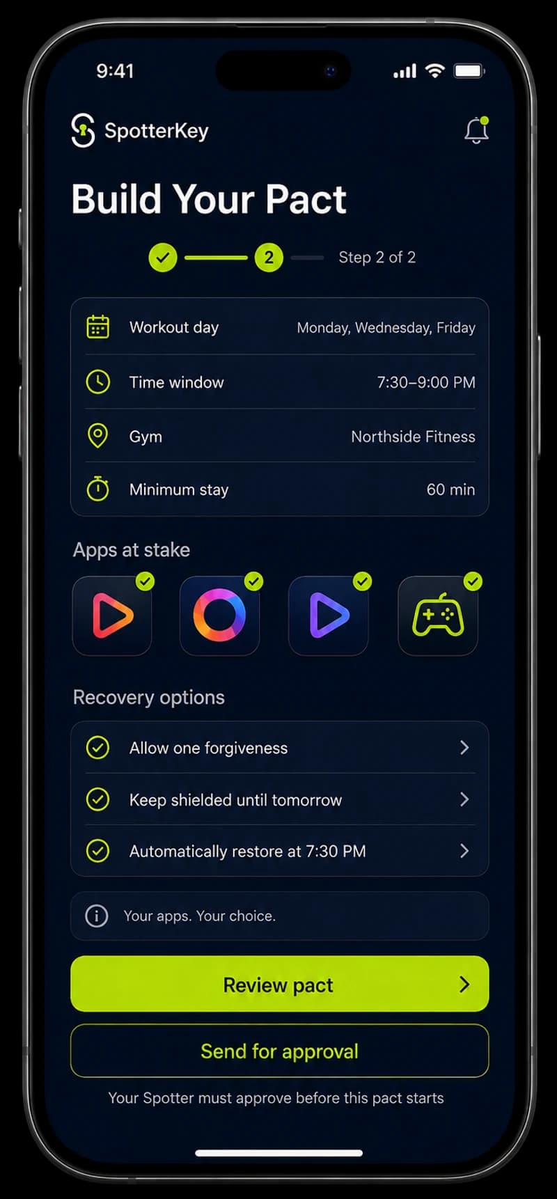 Build Your Pact, step 2 of 2. Workout day Monday, Wednesday, Friday. Time window 7:30 to 9:00 PM. Gym Northside Fitness. Minimum stay 60 minutes. Four apps at stake, each ticked. Recovery options: allow one forgiveness, keep shielded until tomorrow, automatically restore at 7:30 PM. Your apps, your choice. Your Spotter must approve before this pact starts.