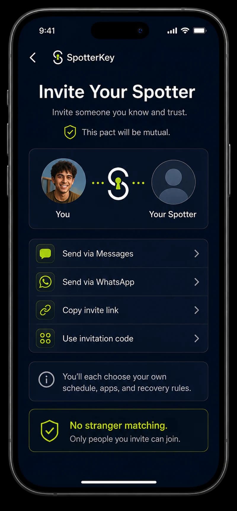 SpotterKey invite screen. Invite Your Spotter — invite someone you know and trust. This pact will be mutual. Send via Messages, WhatsApp, copy invite link, or use an invitation code. No stranger matching: only people you invite can join.