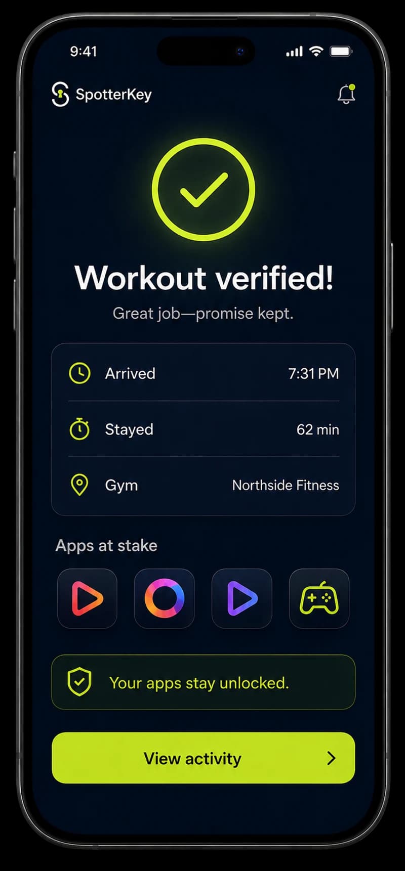 Workout verified. Great job — promise kept. Arrived 7:31 PM, stayed 62 minutes at Northside Fitness. Your apps stay unlocked.